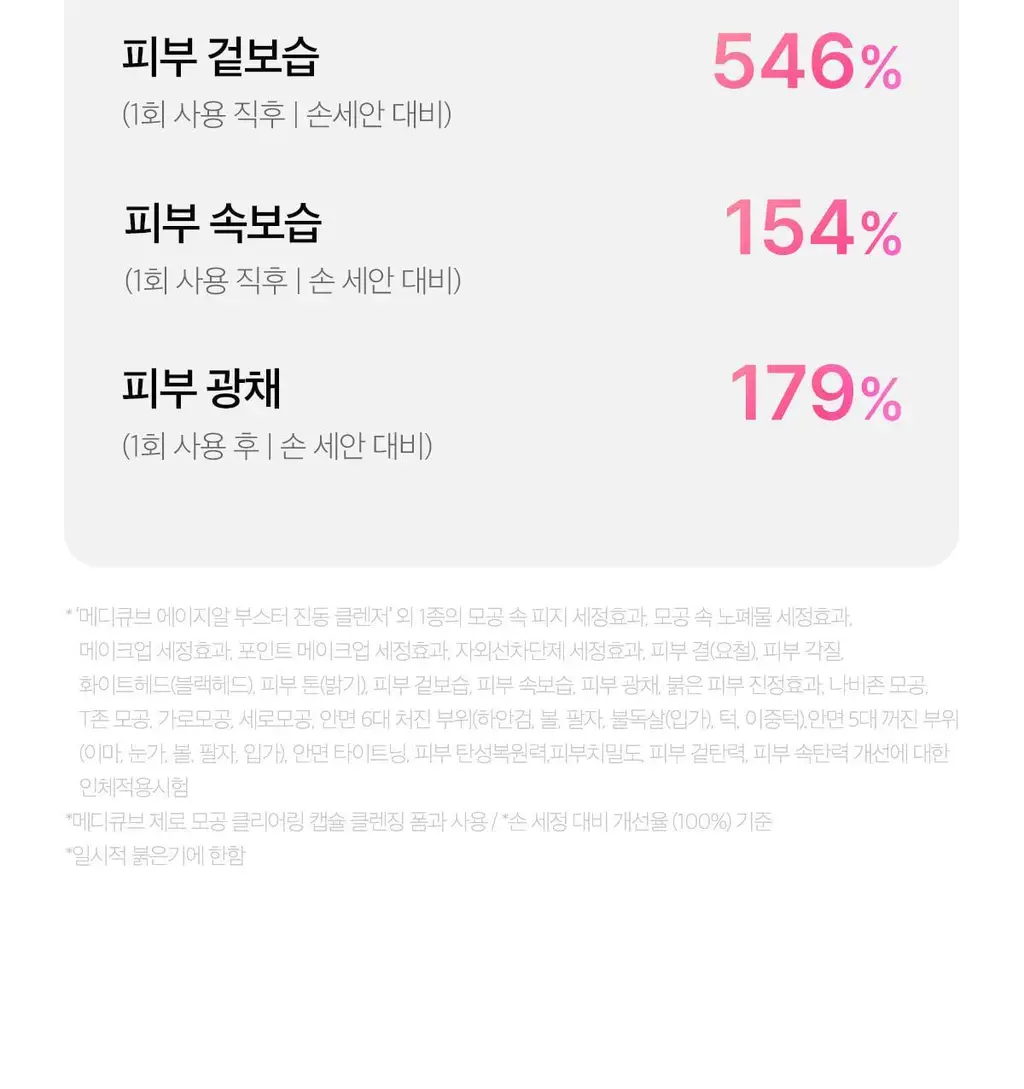 [3D진동클렌징/모공케어] 메디큐브 에이지알 부스터 진동 클렌저 헤드 (베이지/핑크) 상세페이지 32
